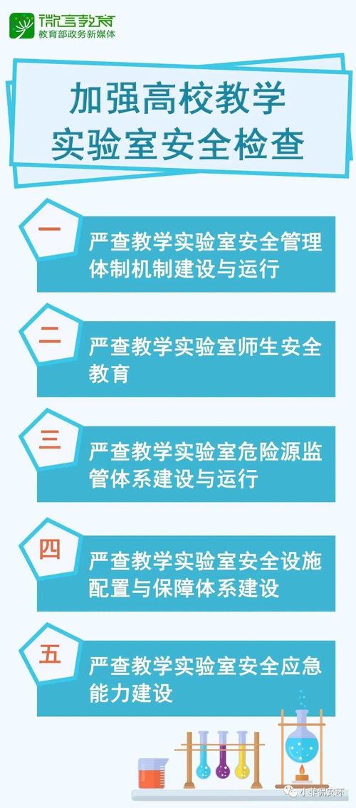 加強高校實驗室安全建設(shè) 安全評價業(yè)務(wù)的實踐與展望