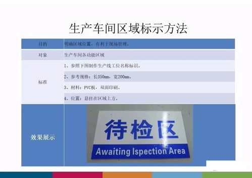 工廠生產(chǎn)車間安全標(biāo)識標(biāo)準(zhǔn)與安全評價業(yè)務(wù)的協(xié)同應(yīng)用