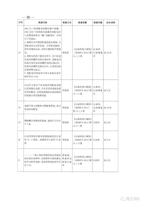 深化安全風(fēng)險防控，筑牢油氣儲存基地安全屏障——關(guān)于應(yīng)急廳開展大型油氣儲存基地安全風(fēng)險評估工作的通知解讀與評價業(yè)務(wù)展望