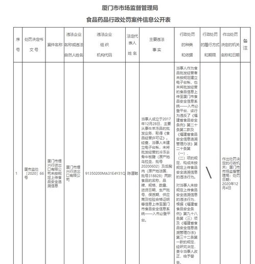 進口食品安全新規(guī) 未上傳追溯信息將被警告，健全安全評價體系刻不容緩