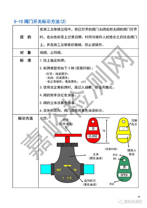 春節(jié)長假前，工廠必須做好的這項工作 安全評價業(yè)務指南
